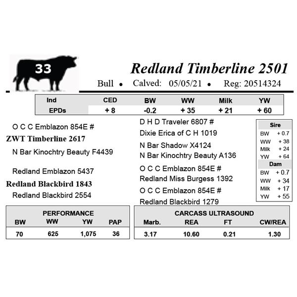 Redland Timberline 2501