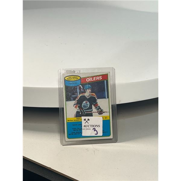 1980 Wayne Gretzky Goals Leader Card O-Pee-Chee #182