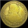 Image 1 : 1815 Spain .0955oz Gold 1 Escudo NICELY CIRCULATED