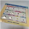 Image 2 : Natural Birthstone Chart