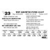 Image 1 : WIP GROWTH FUND 2107