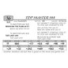 Image 1 : TDP MASTER 9M