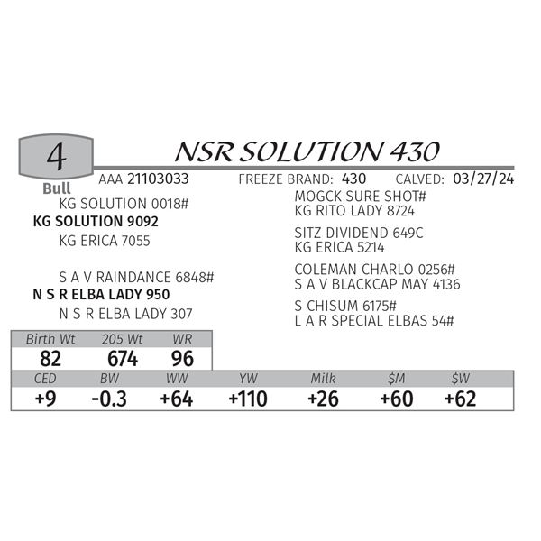 NSR SOLUTION 430