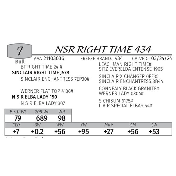 NSR RIGHT TIME 434