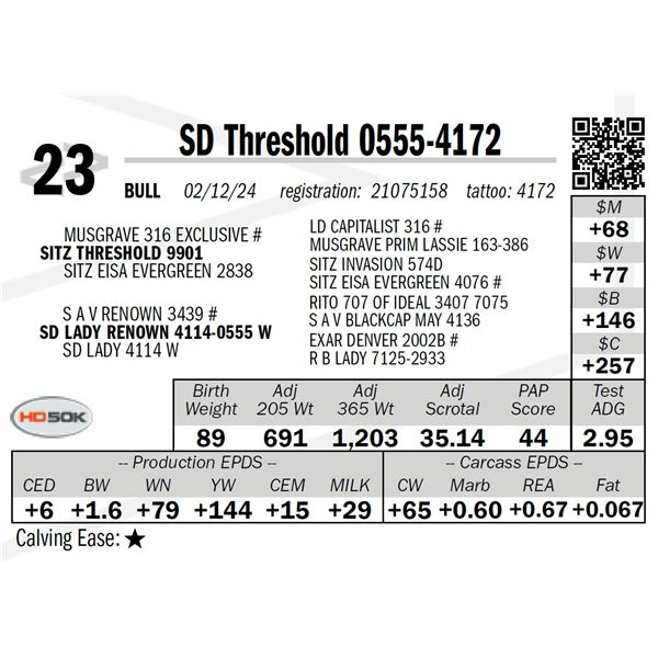 SD Threshold 0555-4172