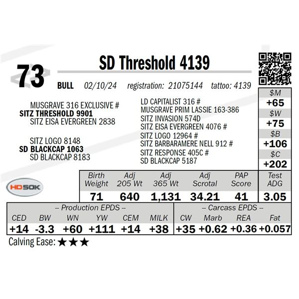 SD Threshold 4139
