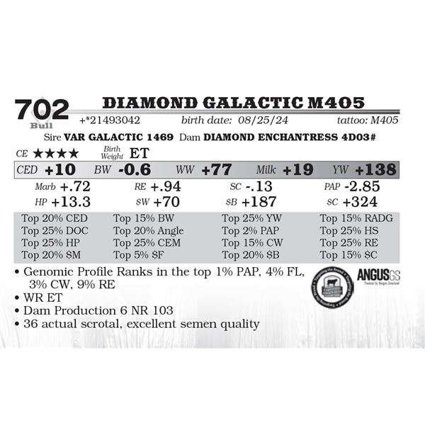 Diamond Galactic M405