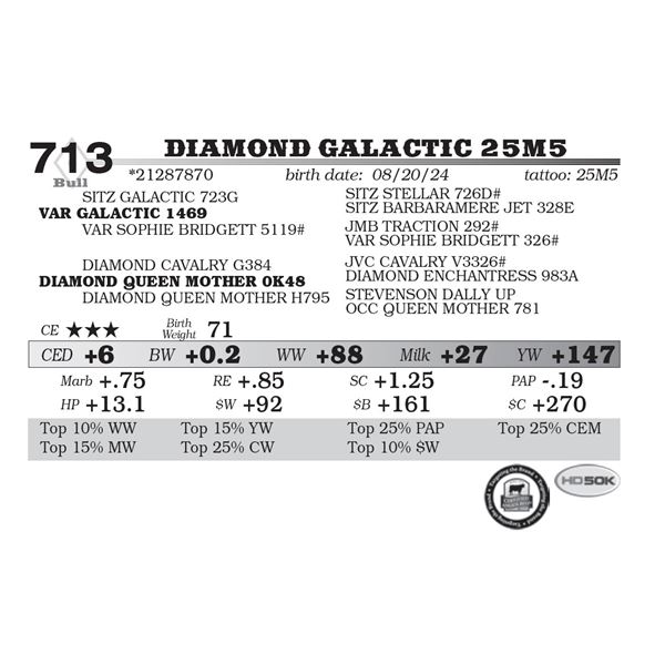 Diamond Galactic 25M5