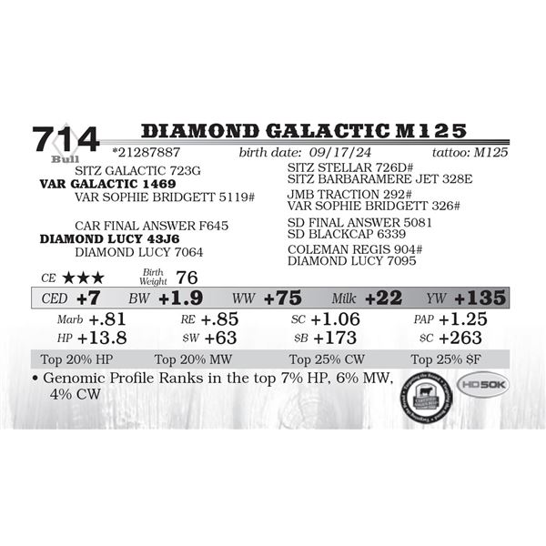 Diamond Galactic M125