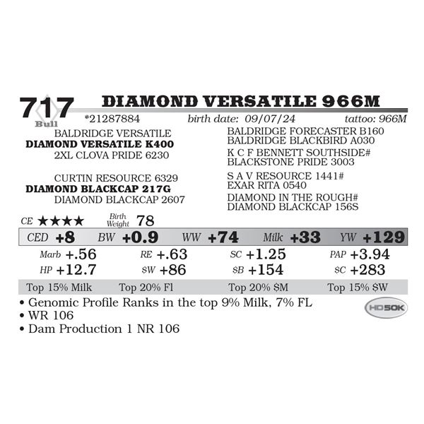 Diamond Versatile 966M