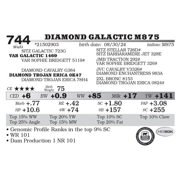 Diamond Galactic M875