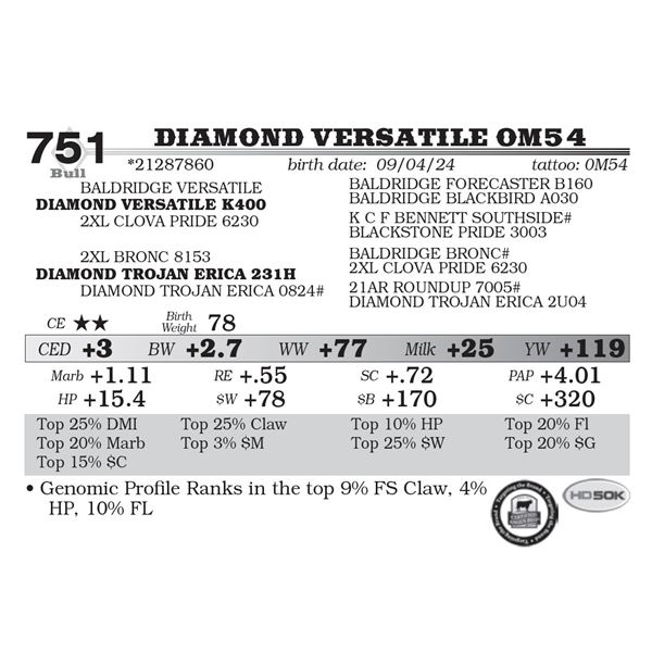 Diamond Versatile 0M54