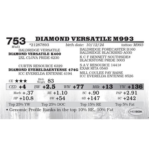 Diamond Versatile M993