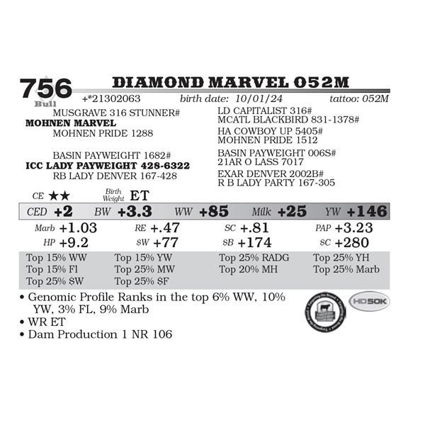 Diamond Marvel 052M