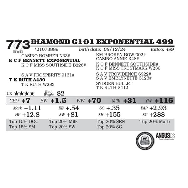 Diamond G101 Exponential 499