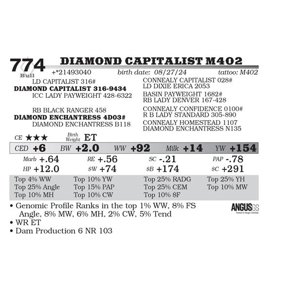 Diamond Capitalist M402