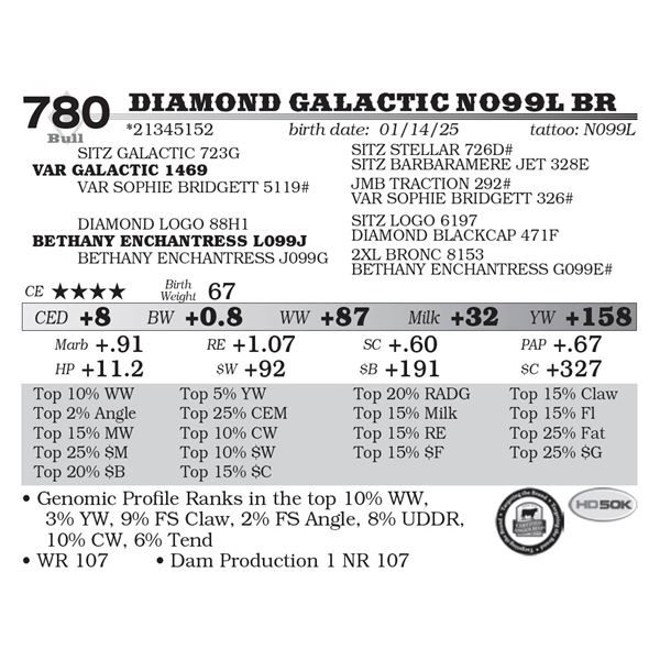 Diamond Galactic N099L BR
