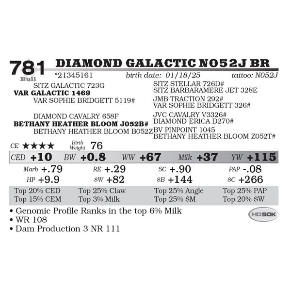 Diamond Galactic N052J BR
