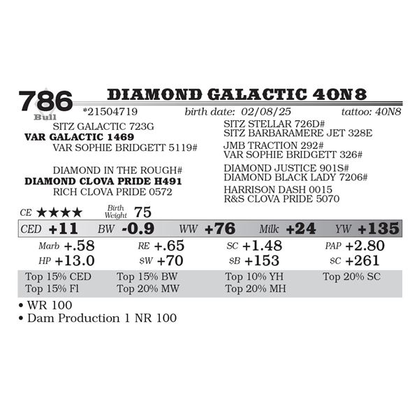 Diamond Galactic 40N8