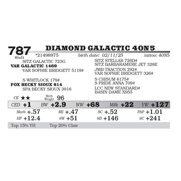 Diamond Galactic 40N5