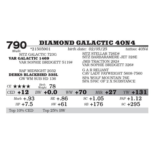 Diamond Galactic 40N4