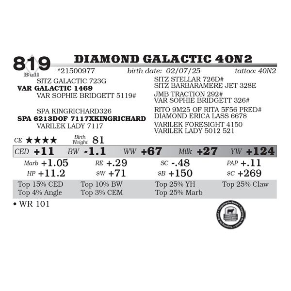 Diamond Galactic 40N2