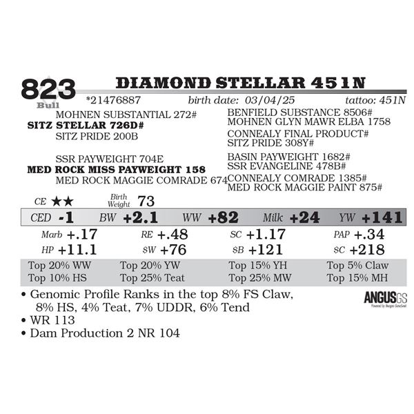 Diamond Stellar 451N