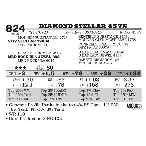 Diamond Stellar 457N