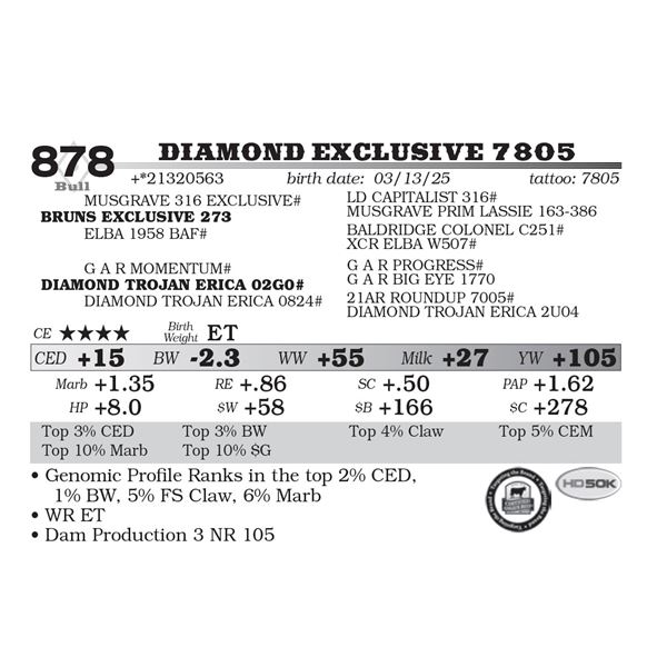 Diamond Exclusive 7805