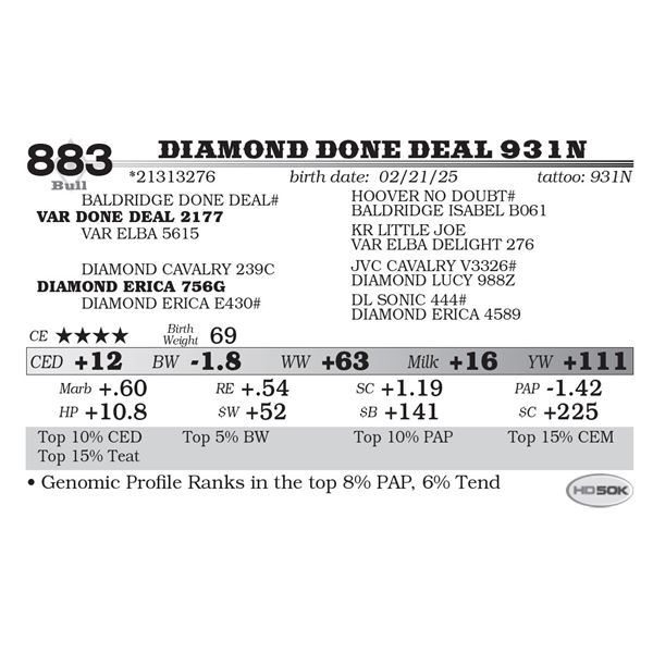 Diamond Done Deal 931N