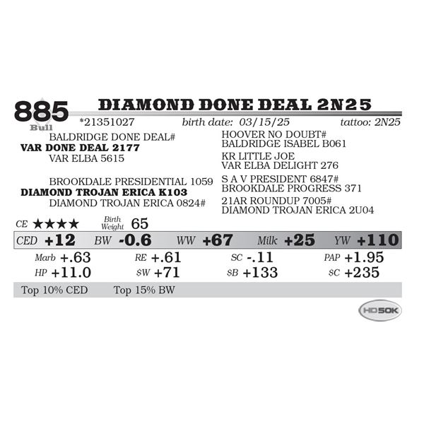 Diamond Done Deal 2N25