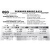 Image 1 : Diamond Bronc N431