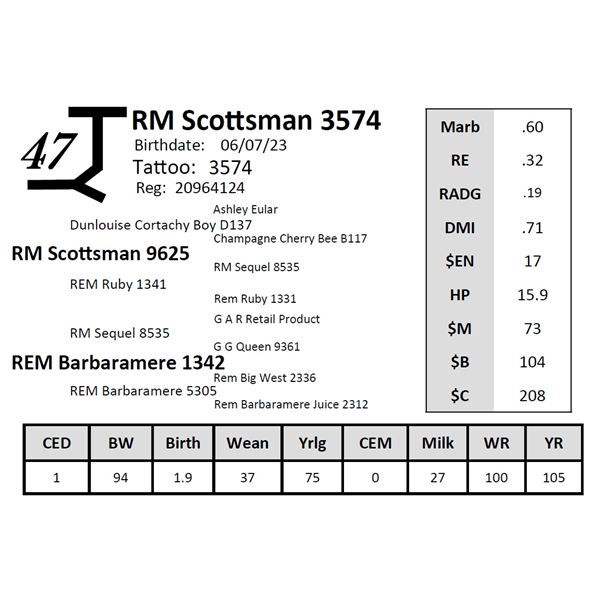 RM Scottsman 3574