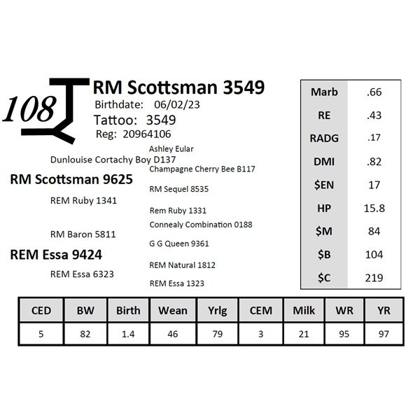 RM Scottsman 3549