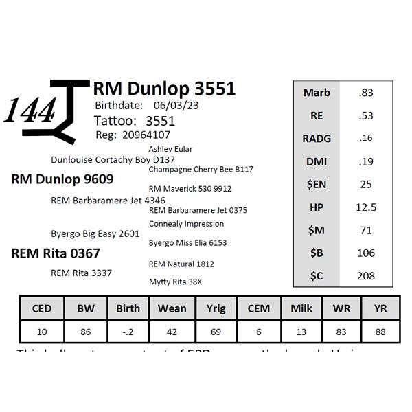 RM Dunlop 3551