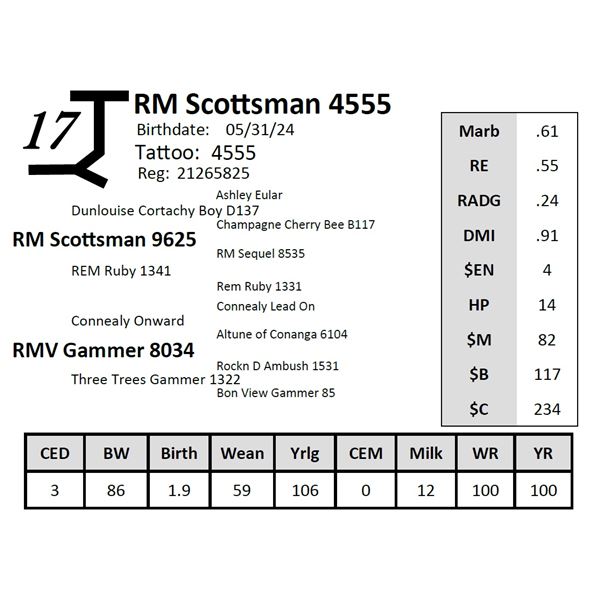RM Scottsman 4555