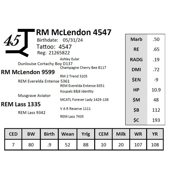 RM McLendon 4547