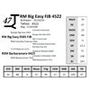 Image 1 : RM Big Easy FJB 4522