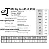 Image 1 : RM Big Easy 1518 4597