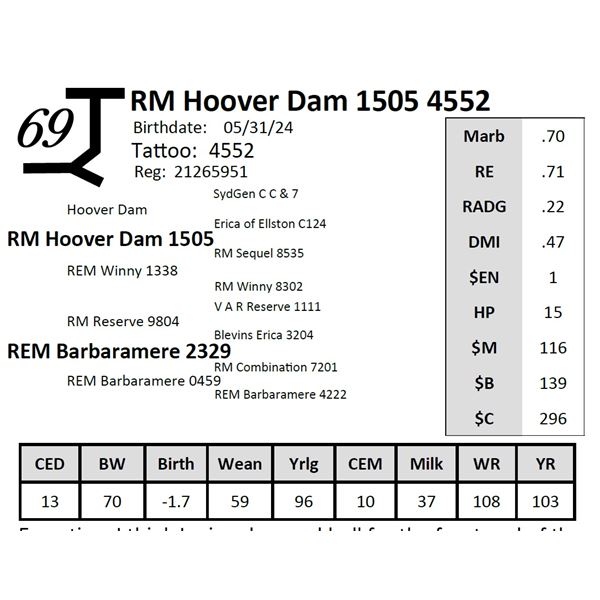RM Hoover Dam 1505 4552