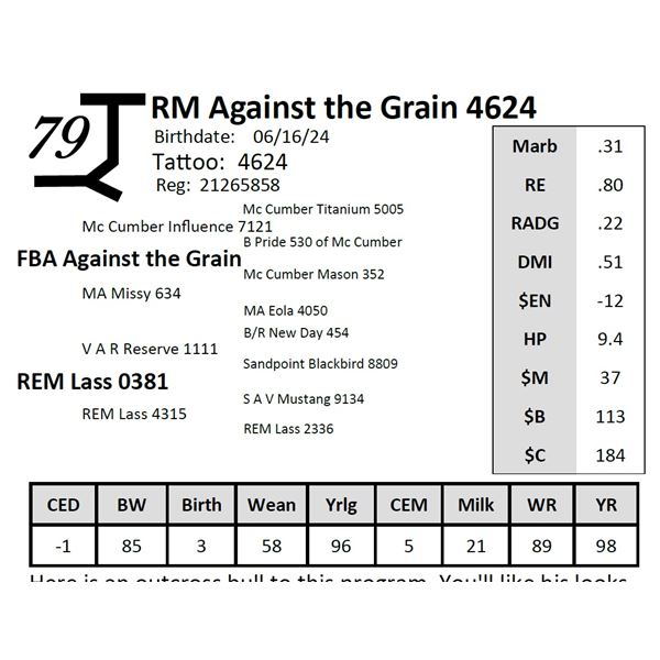 RM Against the Grain 4624