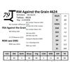 Image 1 : RM Against the Grain 4624