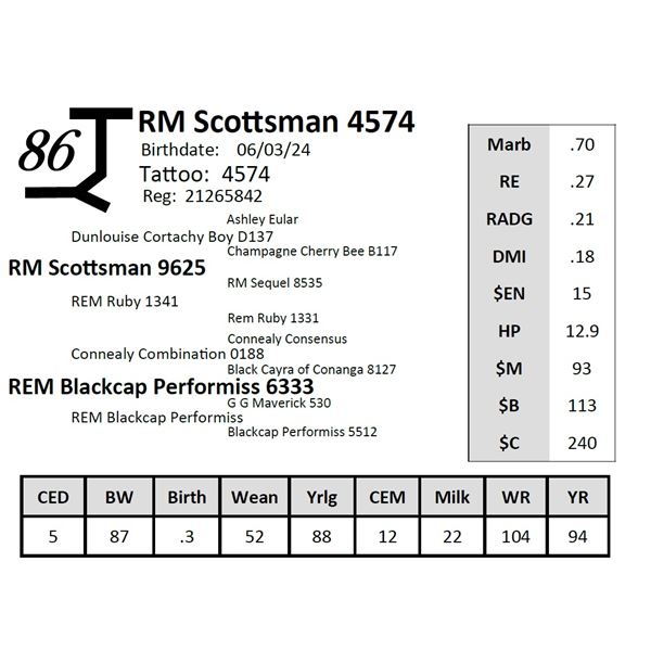 RM Scottsman 4574