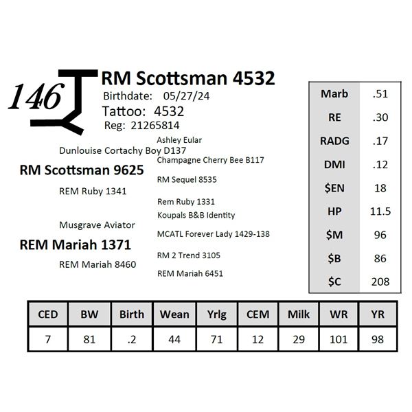RM Scottsman 4532