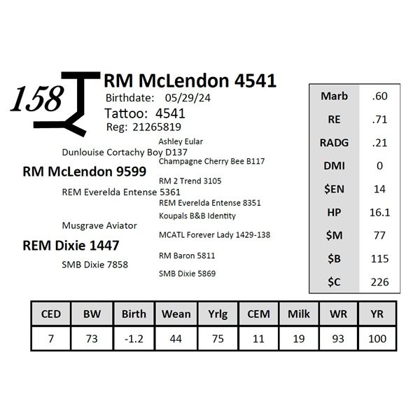 RM McLendon 4541