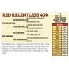 Image 1 : RED RELENTLESS 409