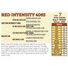 Image 1 : RED INTENSITY 4065