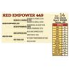 Image 1 : RED EMPOWER 449