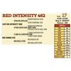 Image 1 : RED INTENSITY 462