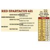 Image 1 : RED SPARTACUS 421